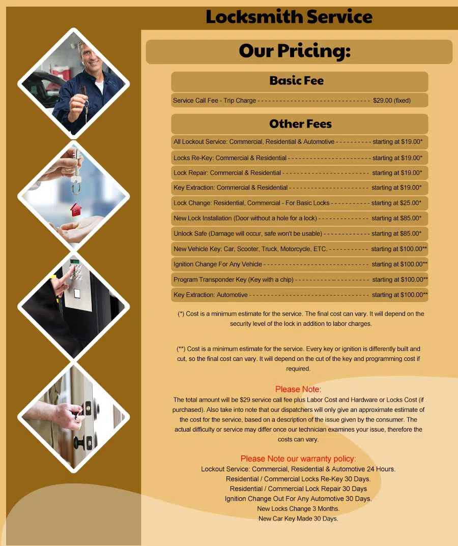 North Billerica MA Locksmith Store North Billerica, MA 978-586-9027